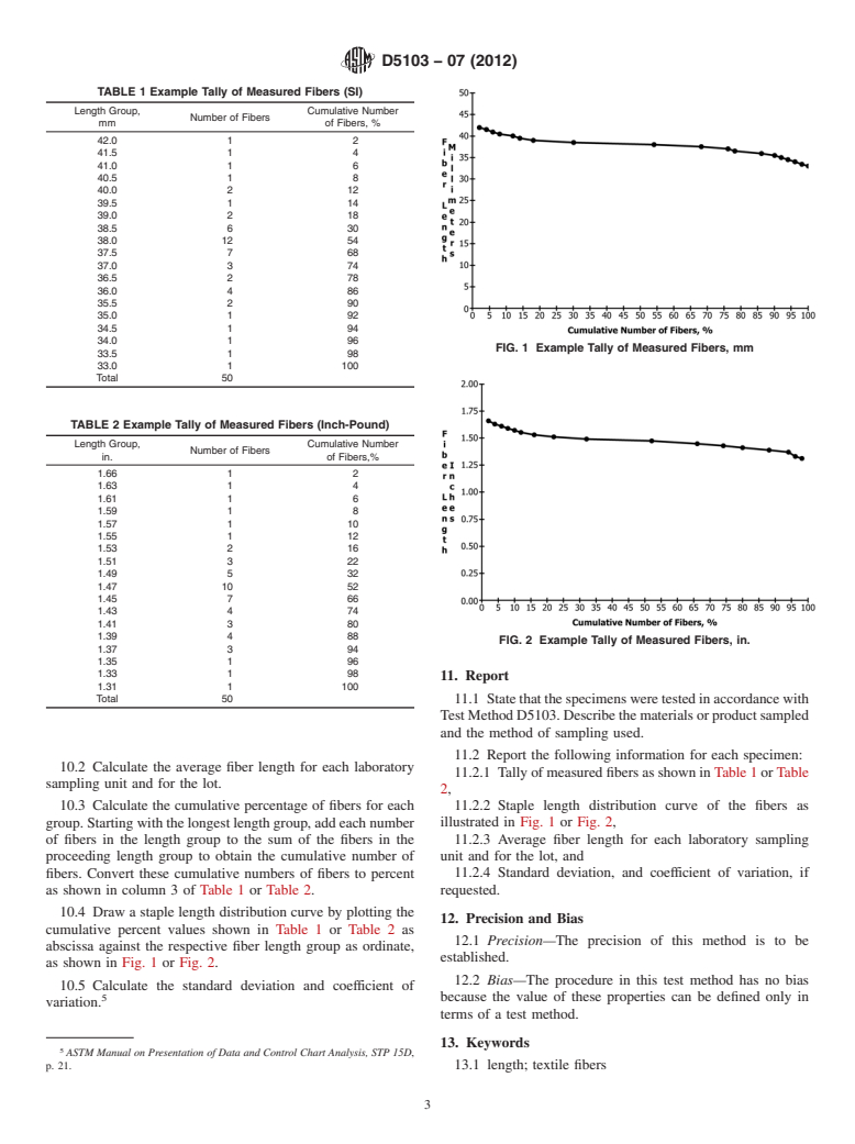 ASTM D5103-07(2012) - Standard Test Method for Length and Length Distribution of Manufactured Staple Fibers (Single-Fiber Test)