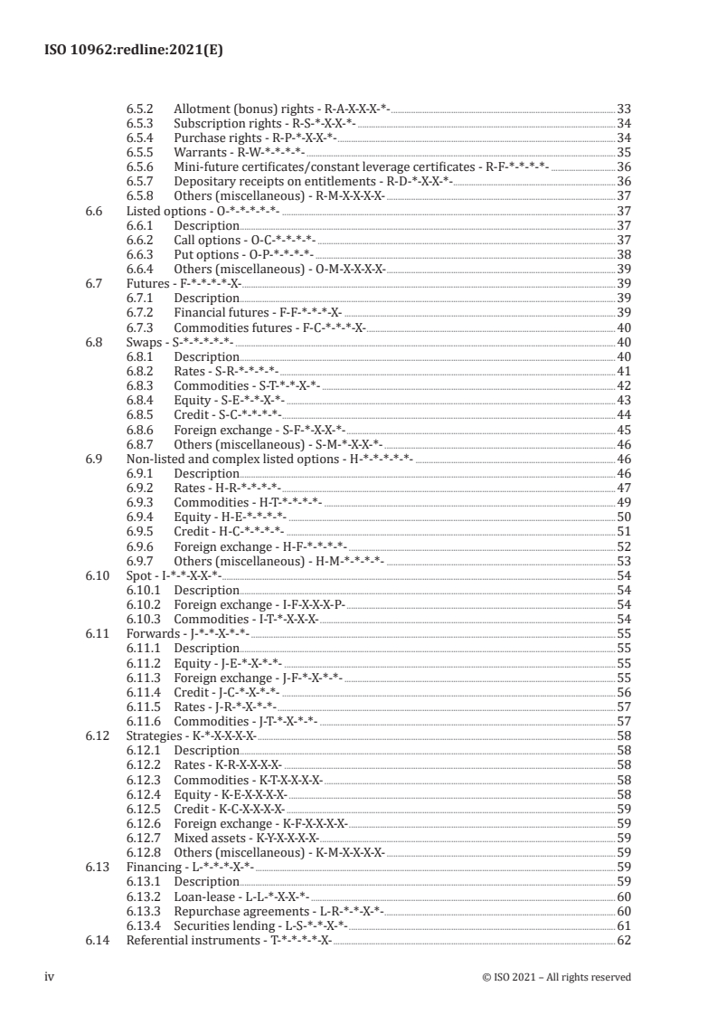 ISO 10962:2021 REDLINE ISO 10962:2021 - Securities and related financial instruments — Classification of financial instruments (CFI) code
Released:5/18/2021 - Page 4 preview