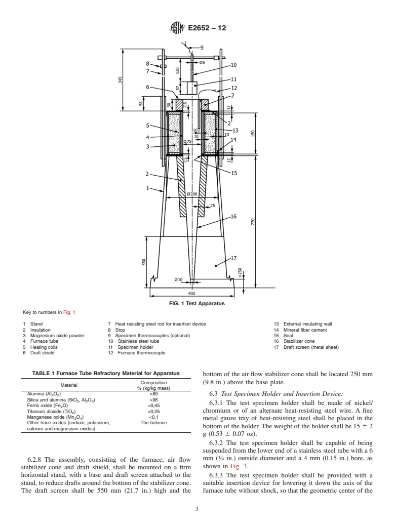 ASTM E2652-12 - Standard Test Method for  Behavior of Materials in a Tube Furnace with a Cone-shaped Airflow Stabilizer, at 750&deg;C