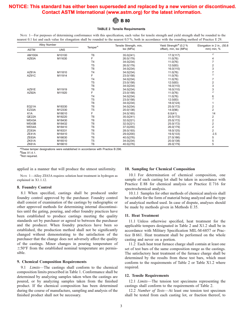 ASTM B80-01 - Standard Specification for Magnesium-Alloy Sand Castings