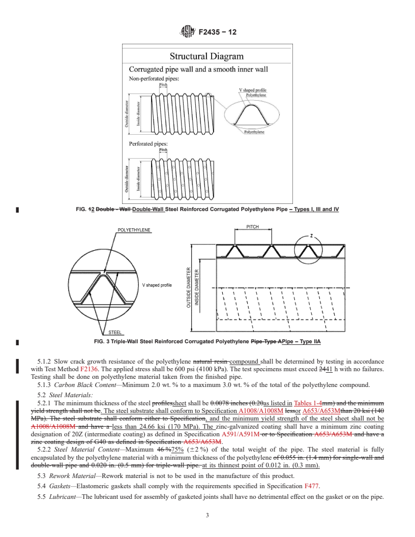 REDLINE ASTM F2435-12 - Standard Specification for Steel Reinforced Polyethylene (PE) Corrugated Pipe