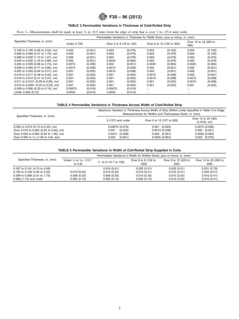 ASTM F30-96(2012) - Standard Specification for Iron-Nickel Sealing Alloys