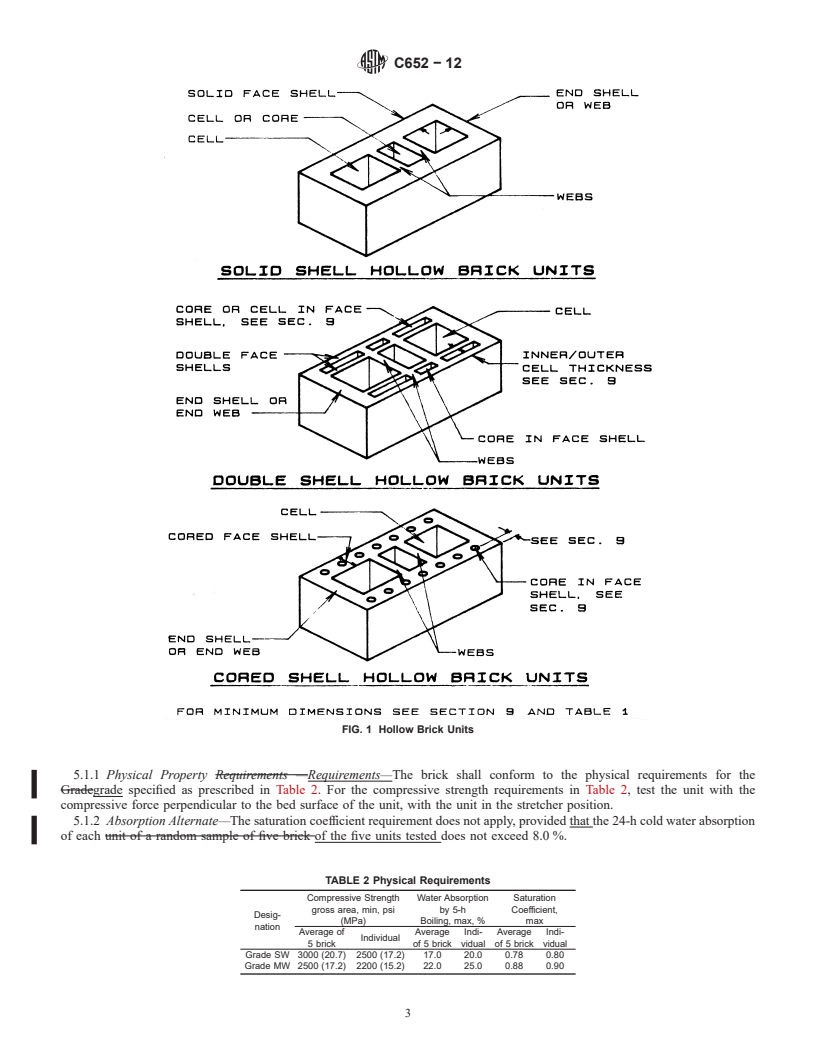 REDLINE ASTM C652-12 - Standard Specification for Hollow Brick (Hollow Masonry Units Made From Clay or Shale)