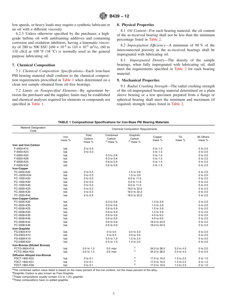 ASTM B439-12 - Standard Specification for Iron-Base Powder Metallurgy (PM) Bearings (Oil-Impregnated)