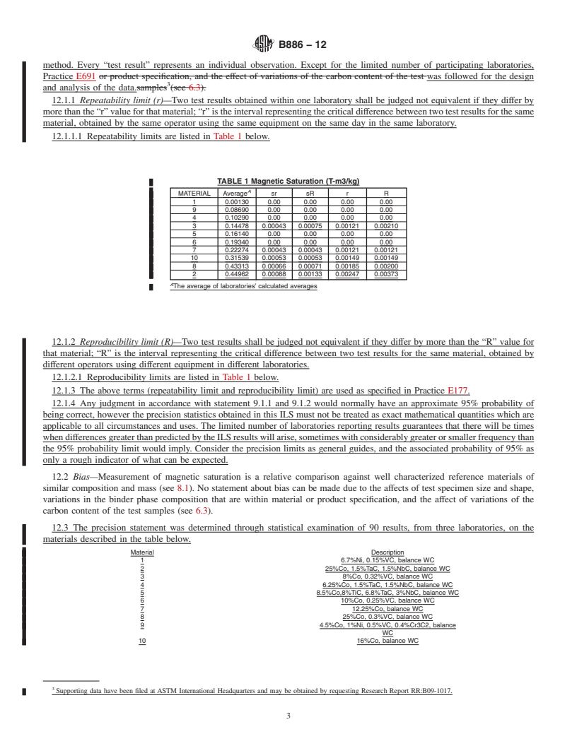 REDLINE ASTM B886-12 - Standard Test Method for Determination of Magnetic Saturation (Ms) of Cemented Carbides