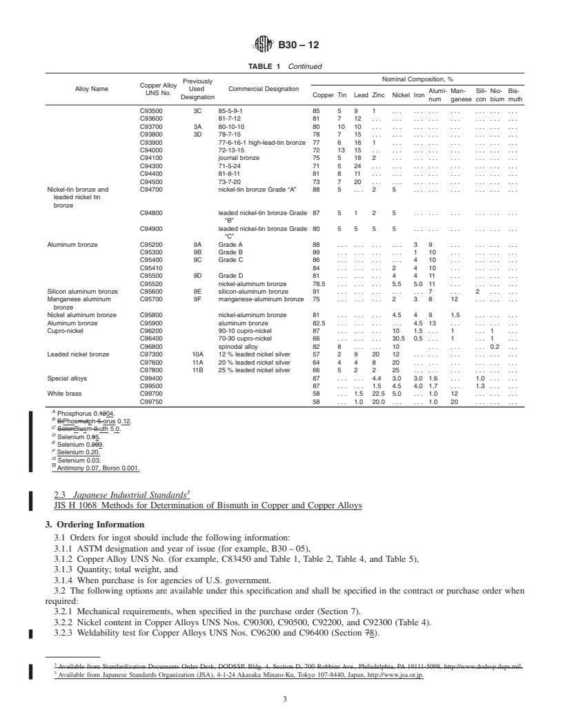 REDLINE ASTM B30-12 - Standard Specification for Copper Alloys in Ingot Form