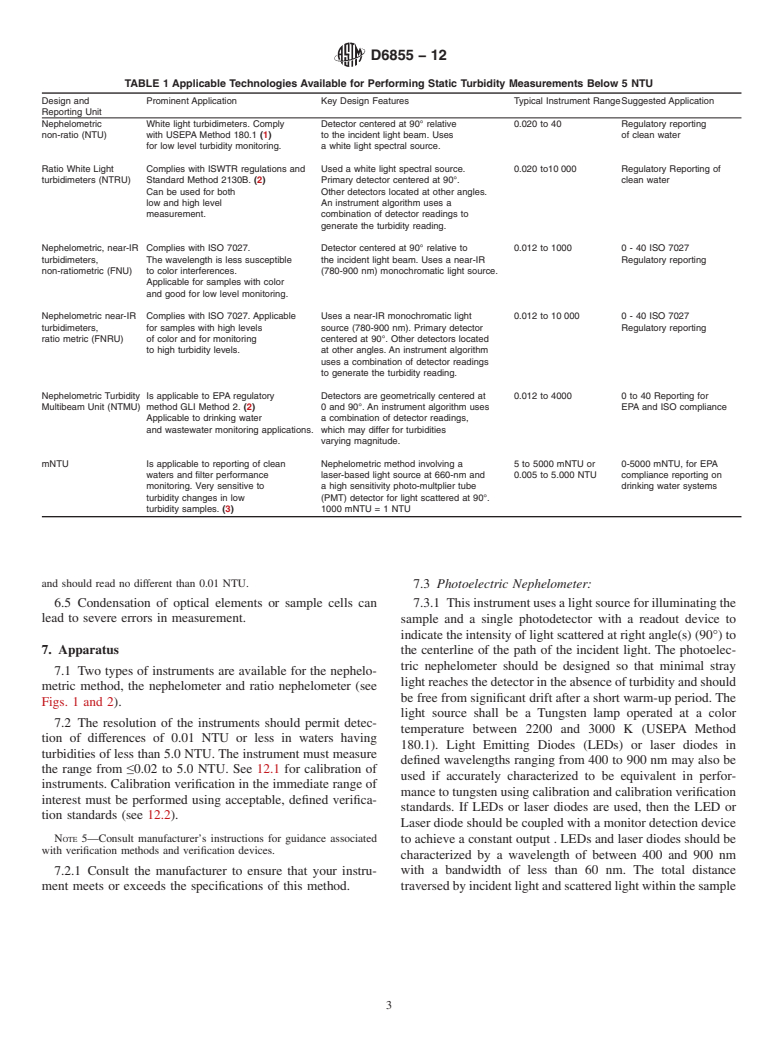 ASTM D6855-12 - Standard Test Method for Determination of Turbidity Below 5 NTU in Static Mode