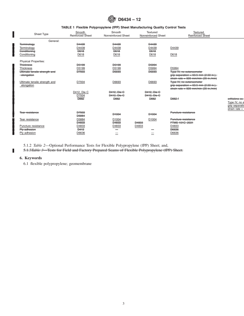 REDLINE ASTM D6434-12 - Standard Guide for the Selection of Test Methods for Flexible Polypropylene Geomembranes