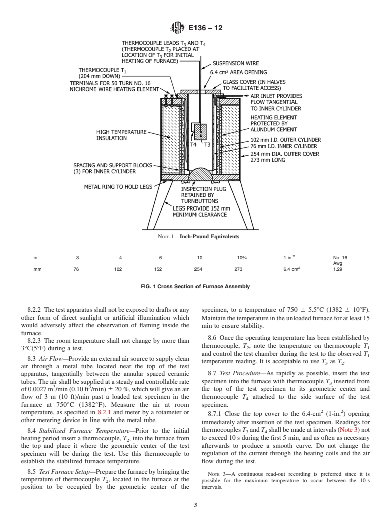 ASTM E136-12 - Standard Test Method for Behavior of Materials in a Vertical Tube Furnace at 750&deg;C