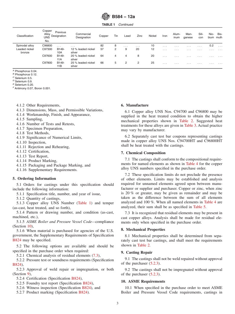 ASTM B584-12a - Standard Specification for Copper Alloy Sand Castings for General Applications