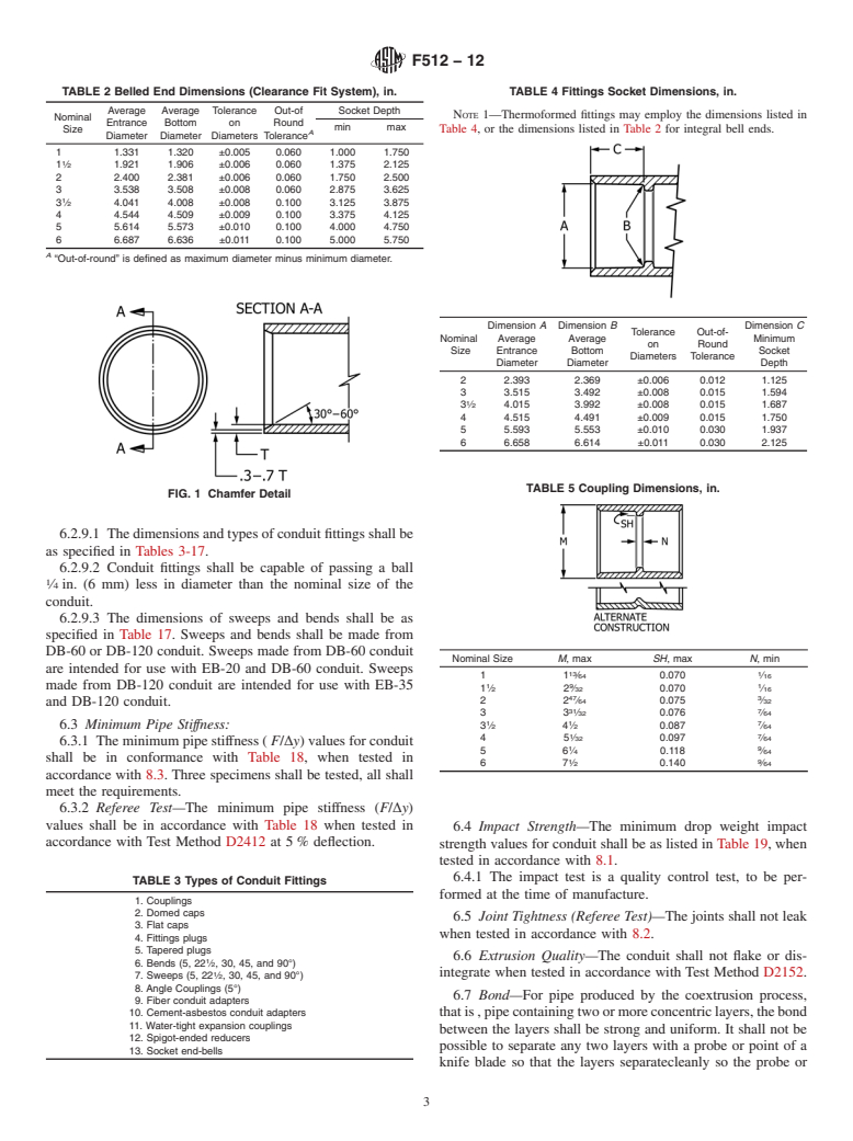 ASTM F512-12 - Standard Specification for  Smooth-Wall Poly(Vinyl Chloride) (PVC) Conduit and Fittings   for Underground Installation