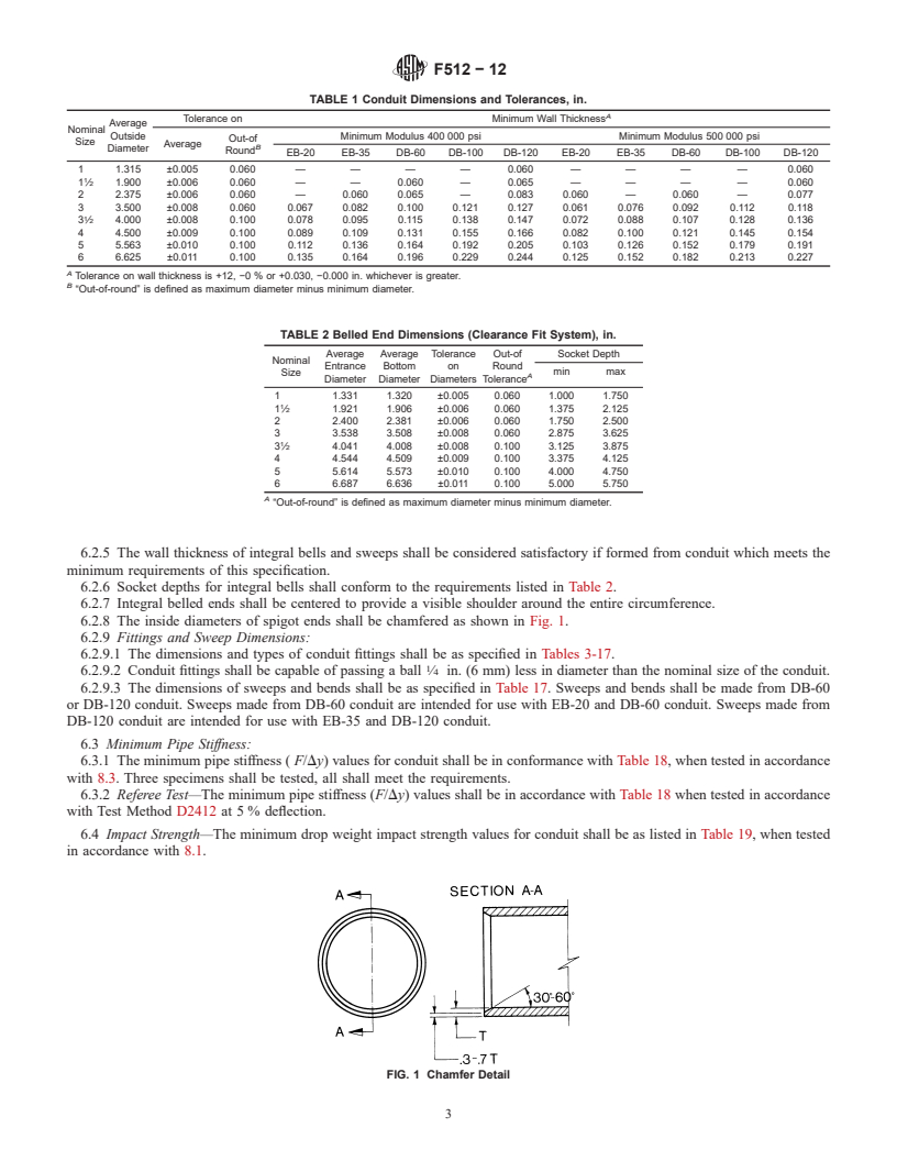 REDLINE ASTM F512-12 - Standard Specification for  Smooth-Wall Poly(Vinyl Chloride) (PVC) Conduit and Fittings   for Underground Installation