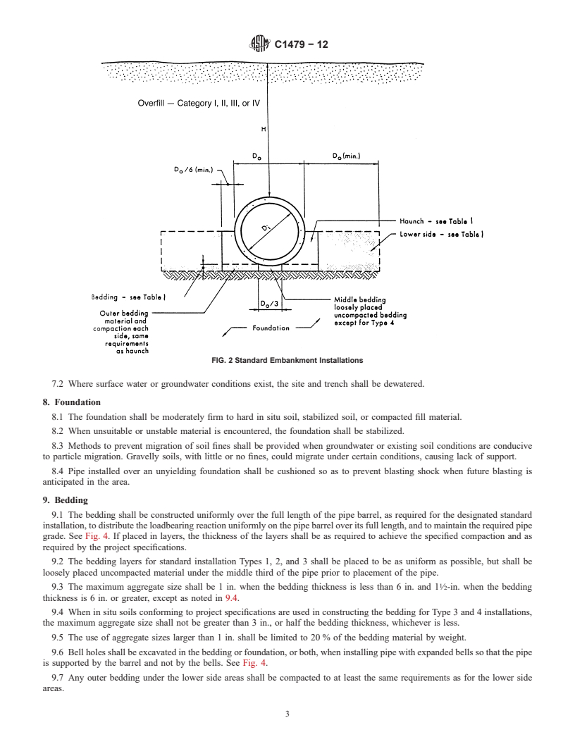 REDLINE ASTM C1479-12 - Standard Practice for  Installation of Precast Concrete Sewer, Storm Drain, and Culvert   Pipe Using Standard Installations