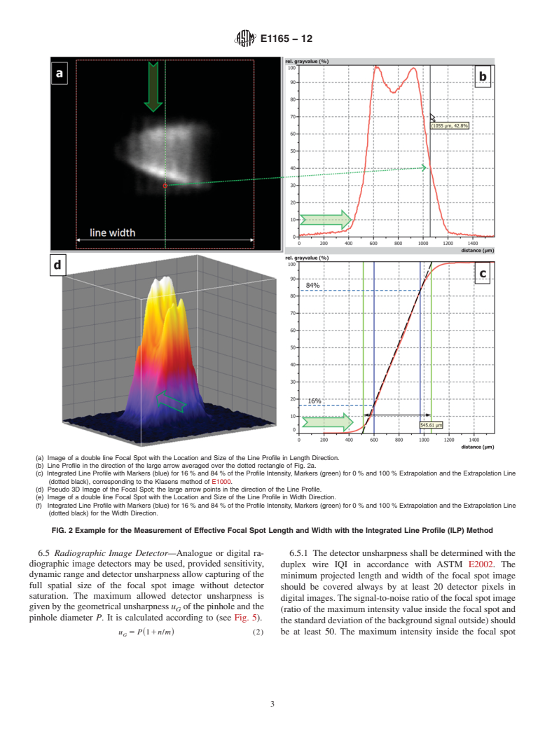 ASTM E1165-12 - Standard Test Method for Measurement of Focal Spots of Industrial X-Ray Tubes by Pinhole Imaging