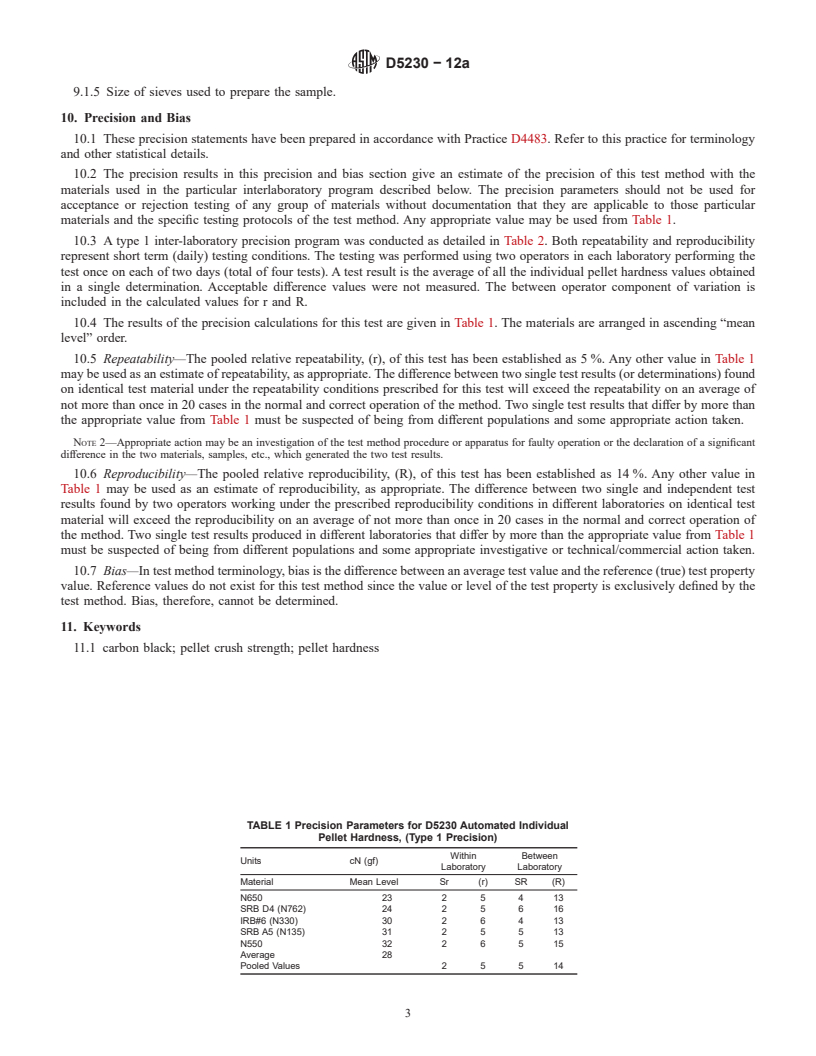 REDLINE ASTM D5230-12a - Standard Test Method for  Carbon Black&mdash;Automated Individual Pellet Hardness