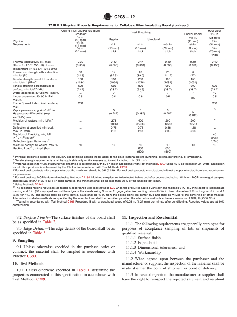 ASTM C208-12 - Standard Specification for  Cellulosic Fiber Insulating Board