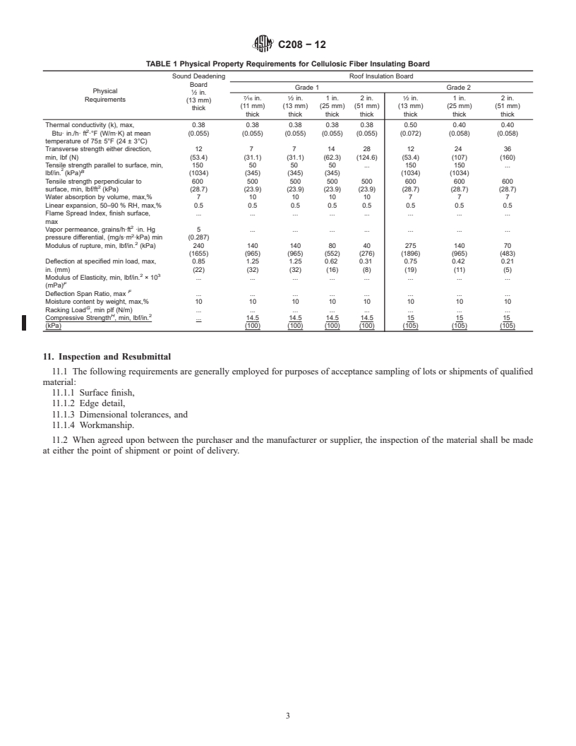 REDLINE ASTM C208-12 - Standard Specification for  Cellulosic Fiber Insulating Board
