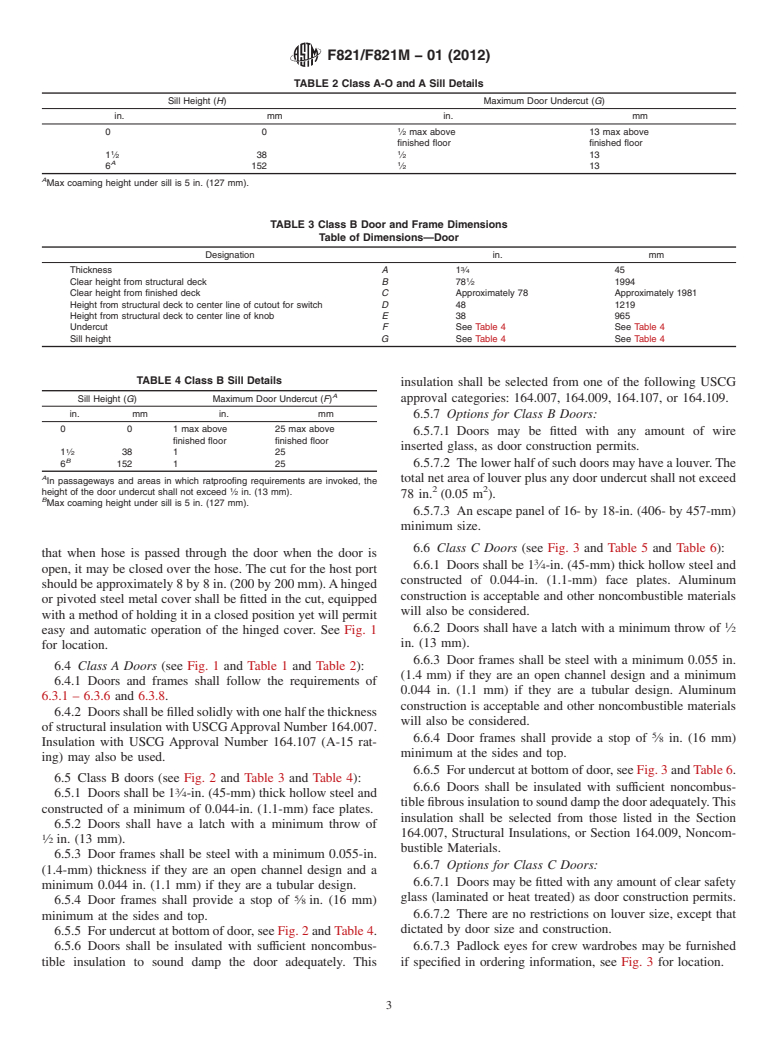 ASTM F821/F821M-01(2012) - Standard Specification for  Domestic Use Doors and Frames, Steel, Interior, Marine