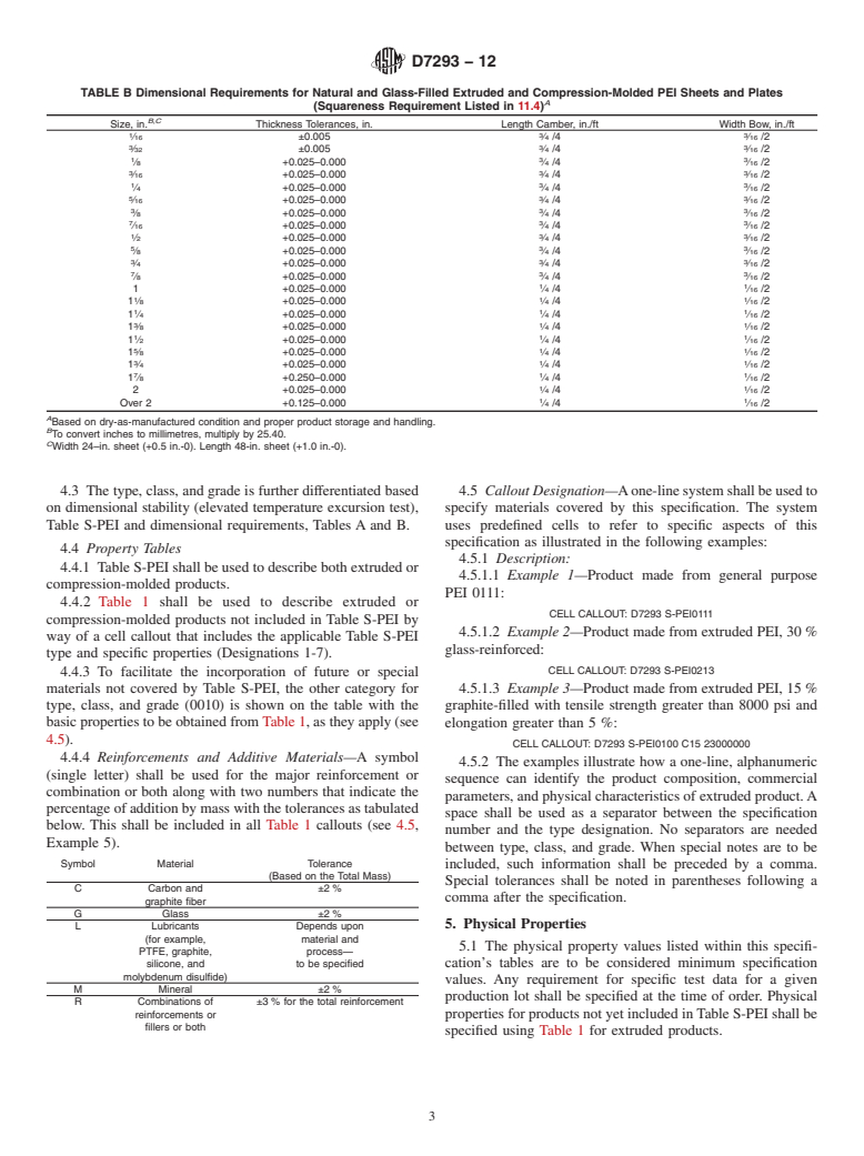 ASTM D7293-12 - Standard Specification for Extruded and Compression-Molded Shapes Made from Polyetherimide (PEI)