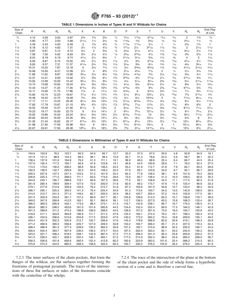 ASTM F765-93(2012)e1 - Standard Specification for Wildcats, Ship Anchor Chain