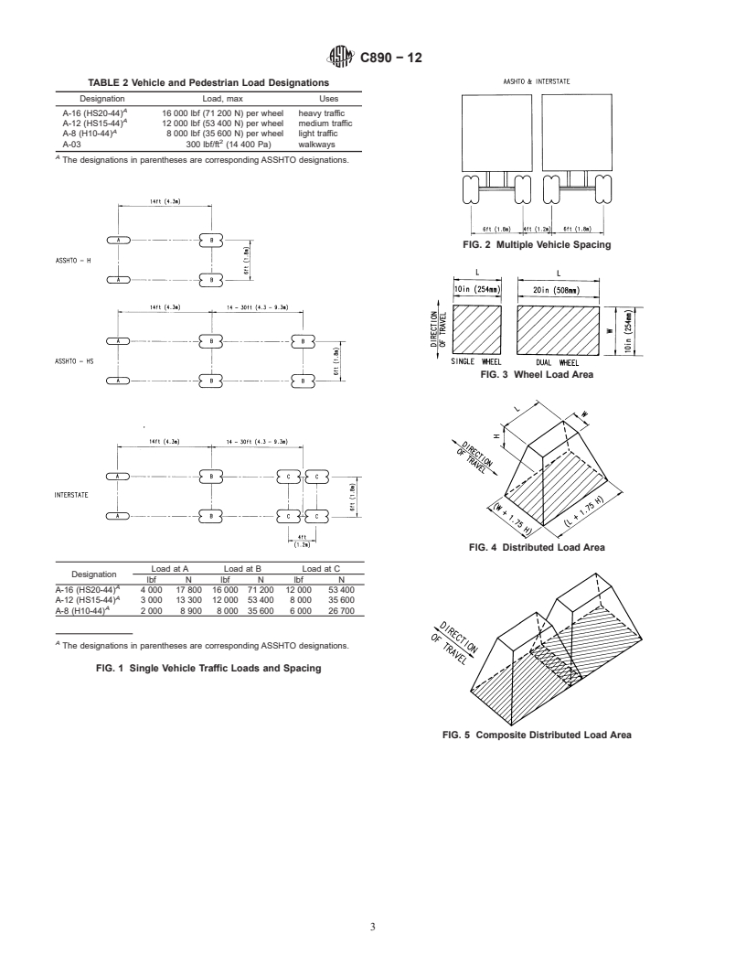 REDLINE ASTM C890-12 - Standard Practice for  Minimum Structural Design Loading for Monolithic or Sectional   Precast Concrete Water and Wastewater Structures