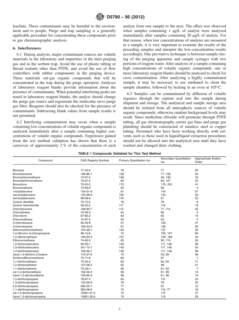 ASTM D5790-95(2012) - Standard Test Method for  Measurement of Purgeable Organic Compounds in Water by Capillary Column  Gas Chromatography/Mass Spectrometry