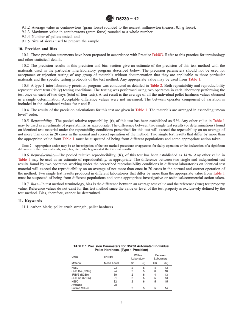 REDLINE ASTM D5230-12 - Standard Test Method for Carbon Black&mdash;Automated Individual Pellet Hardness