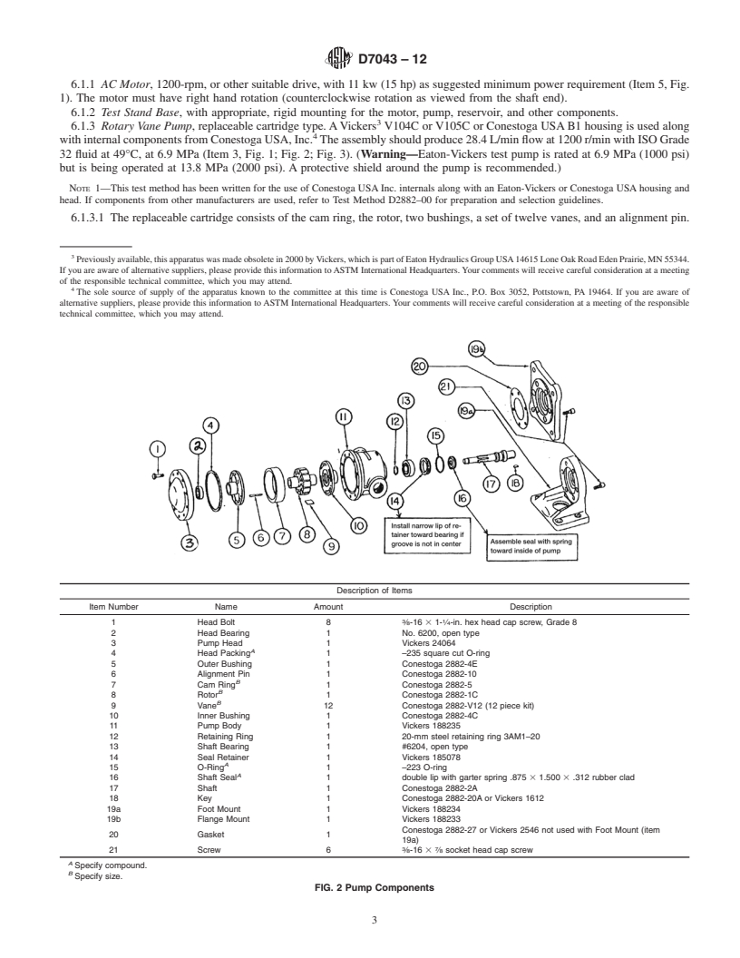 REDLINE ASTM D7043-12 - Standard Test Method for Indicating Wear Characteristics of Non-Petroleum and Petroleum Hydraulic Fluids in a Constant Volume Vane Pump