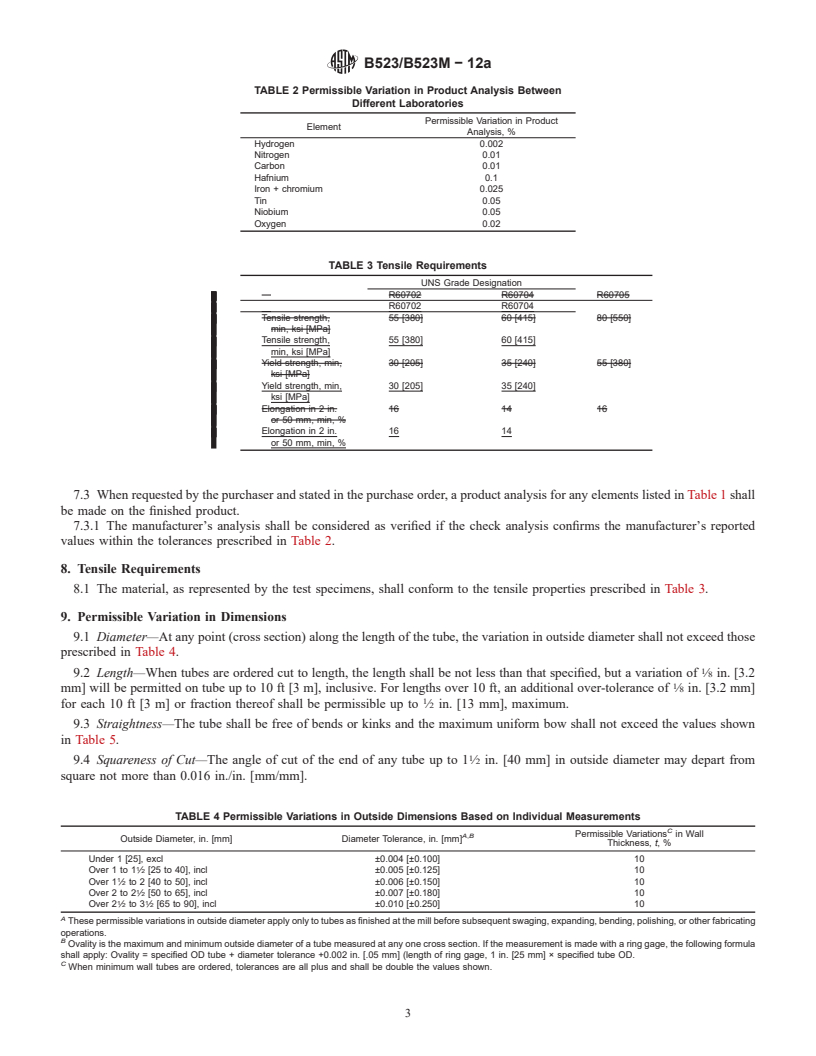 REDLINE ASTM B523/B523M-12a - Standard Specification for Seamless and Welded Zirconium and Zirconium Alloy Tubes