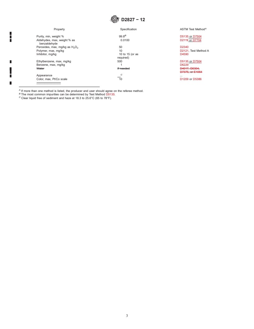 REDLINE ASTM D2827-12 - Standard Specification for Styrene Monomer