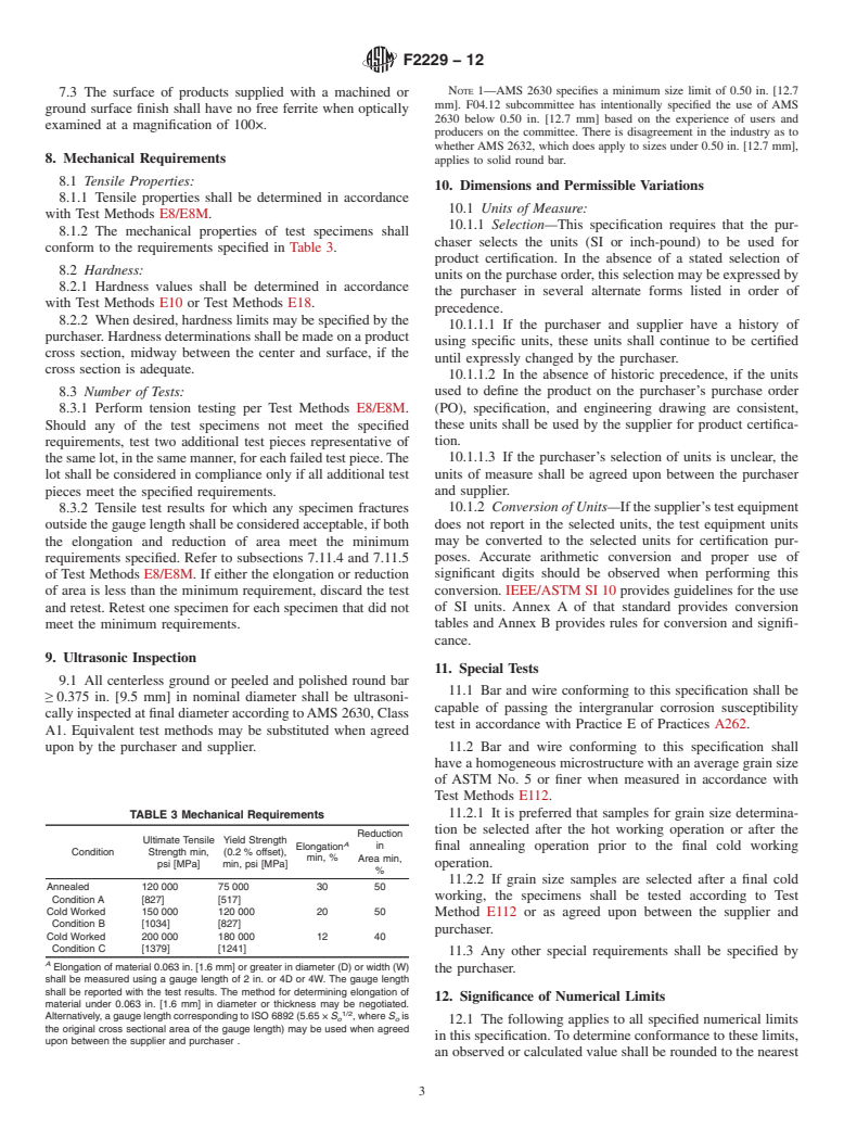 ASTM F2229-12 - Standard Specification for  Wrought, Nitrogen Strengthened 23Manganese-21Chromium-1Molybdenum  Low-Nickel Stainless Steel Alloy Bar and Wire for Surgical Implants  (UNS S29108)