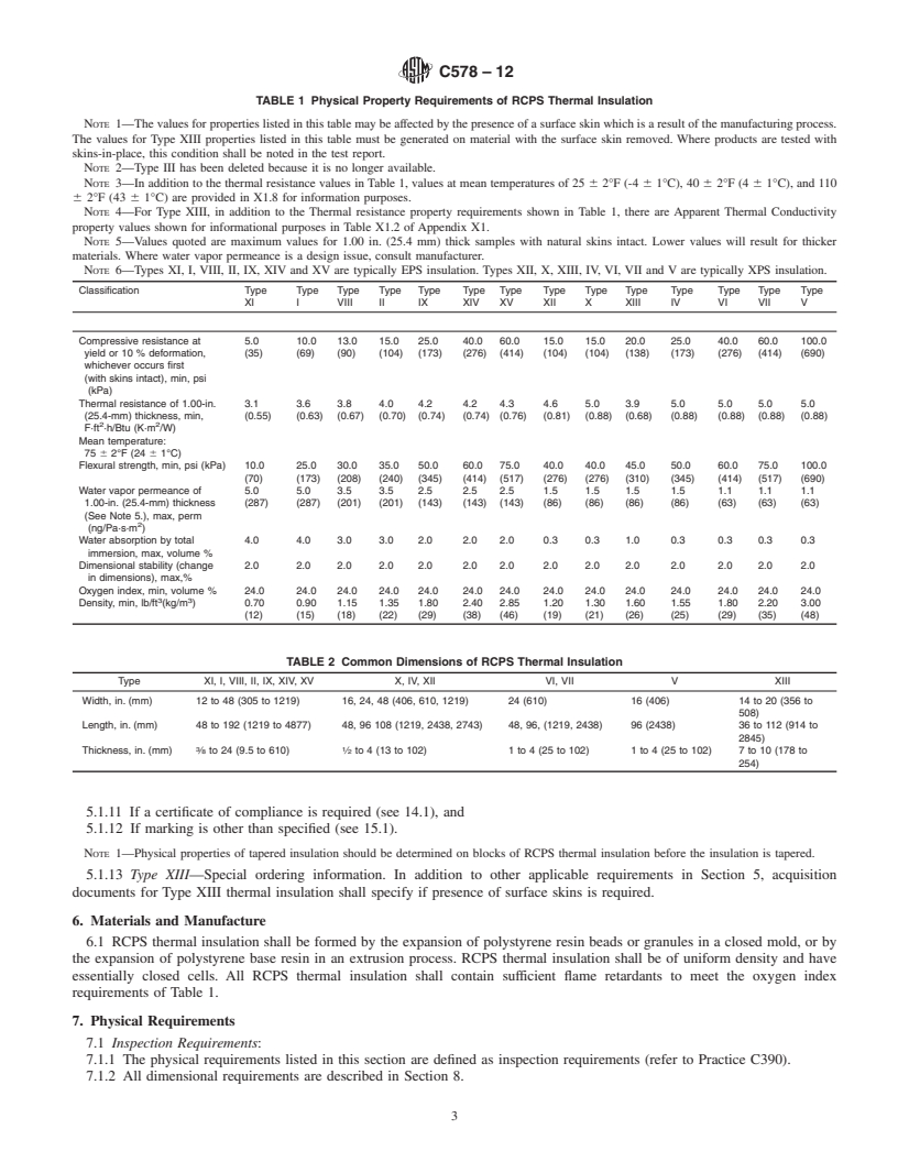 REDLINE ASTM C578-12 - Standard Specification for  Rigid, Cellular Polystyrene Thermal Insulation