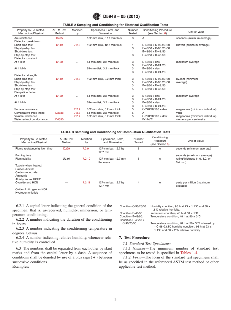 ASTM D5948-05(2012) - Standard Specification for Molding Compounds, Thermosetting