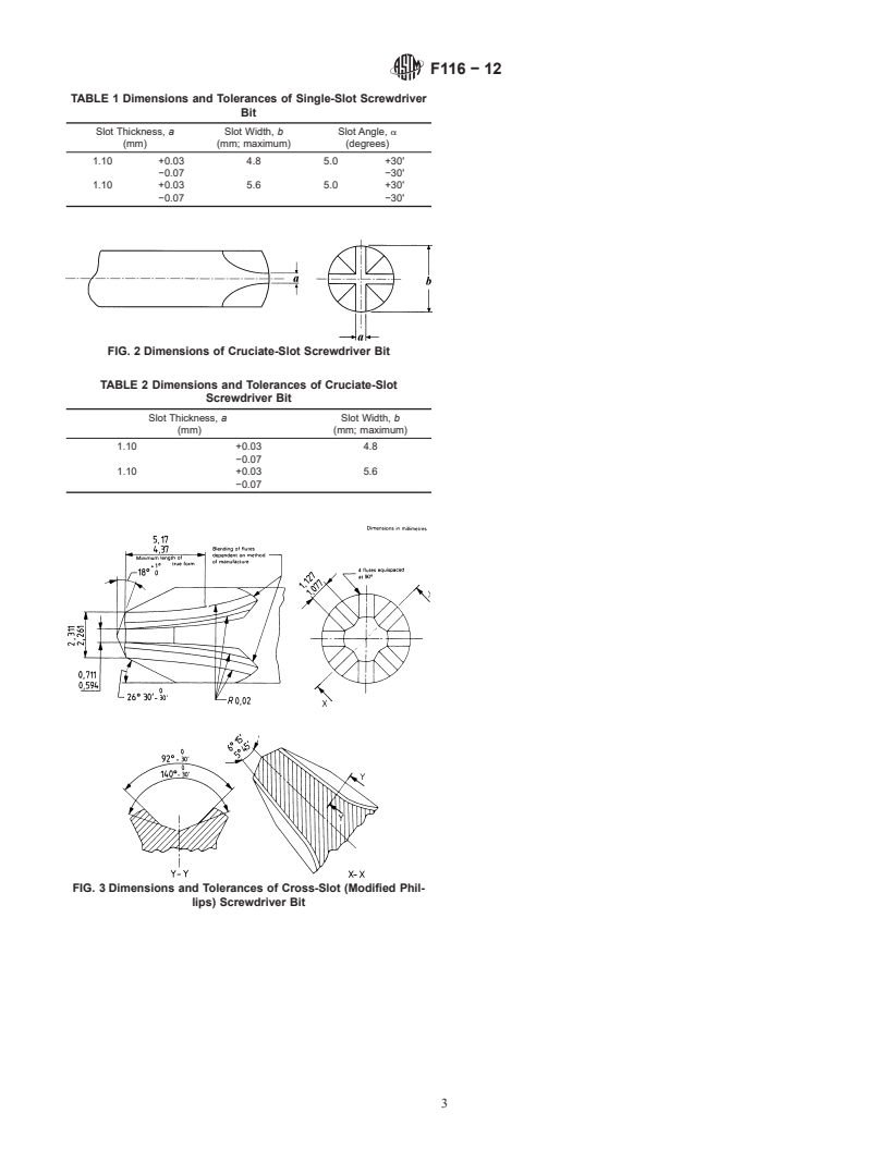 REDLINE ASTM F116-12 - Standard Specification for Medical Screwdriver Bits