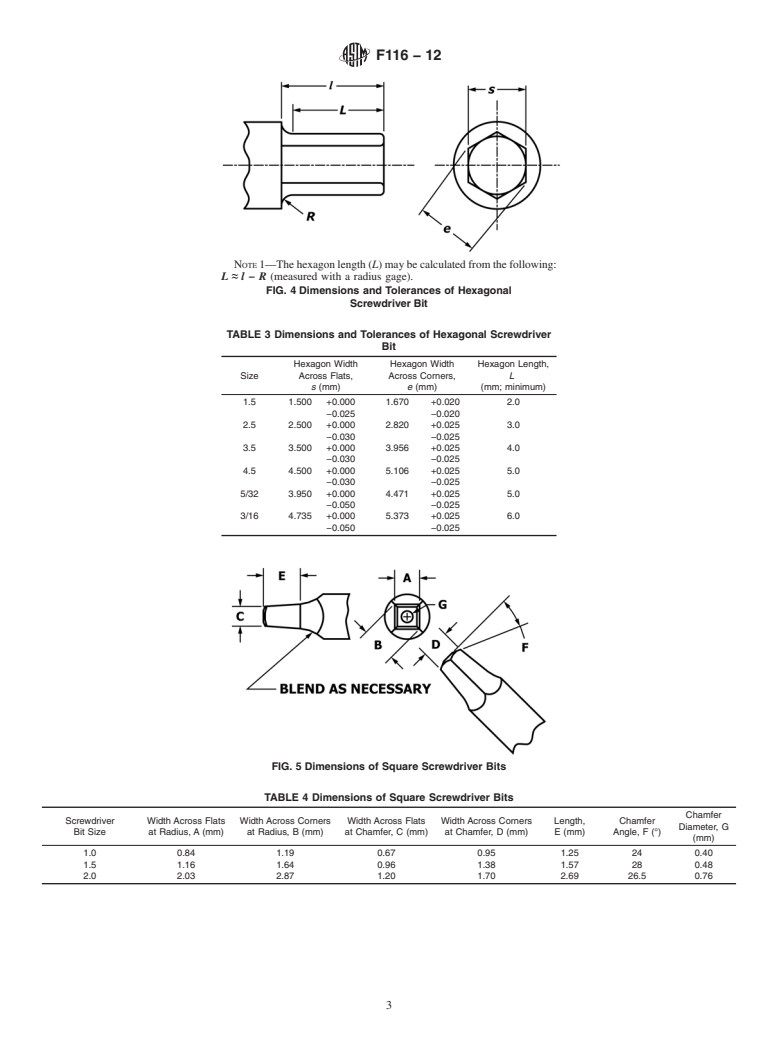 ASTM F116-12 - Standard Specification for Medical Screwdriver Bits