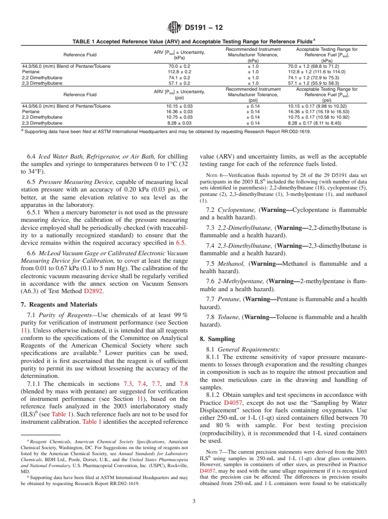 ASTM D5191-12 - Standard Test Method for Vapor Pressure of Petroleum Products (Mini Method)