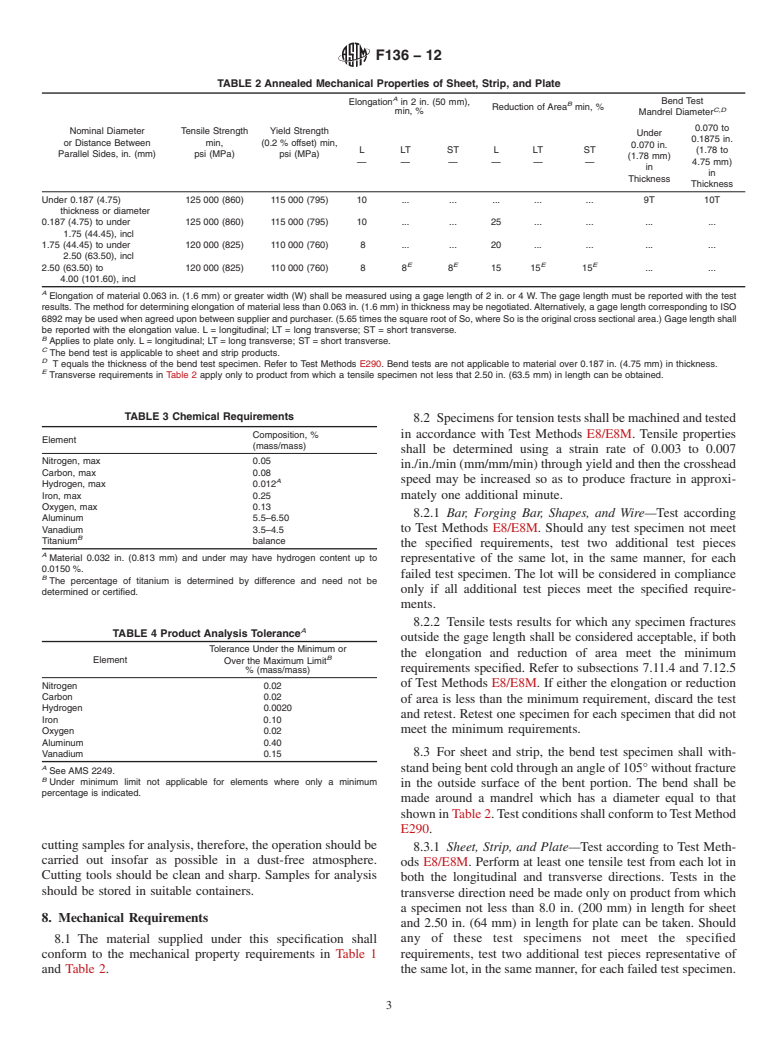 ASTM F136-12 - Standard Specification for  Wrought Titanium-6Aluminum-4Vanadium ELI (Extra Low Interstitial)  Alloy for Surgical Implant Applications (UNS R56401)