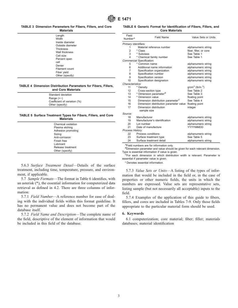 ASTM E1471-92(1998) - Standard Guide for Identification of Fibers, Fillers, and Core Materials in Computerized Material Property Databases