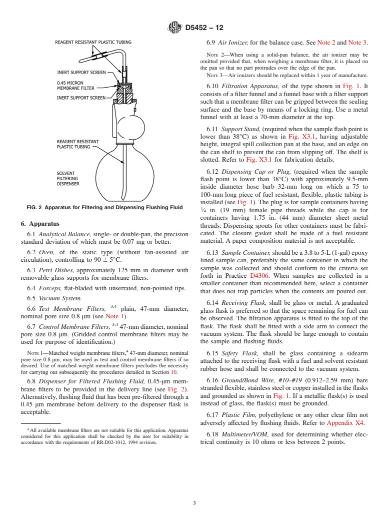 ASTM D5452-12 - Standard Test Method for Particulate Contamination in Aviation Fuels by Laboratory Filtration