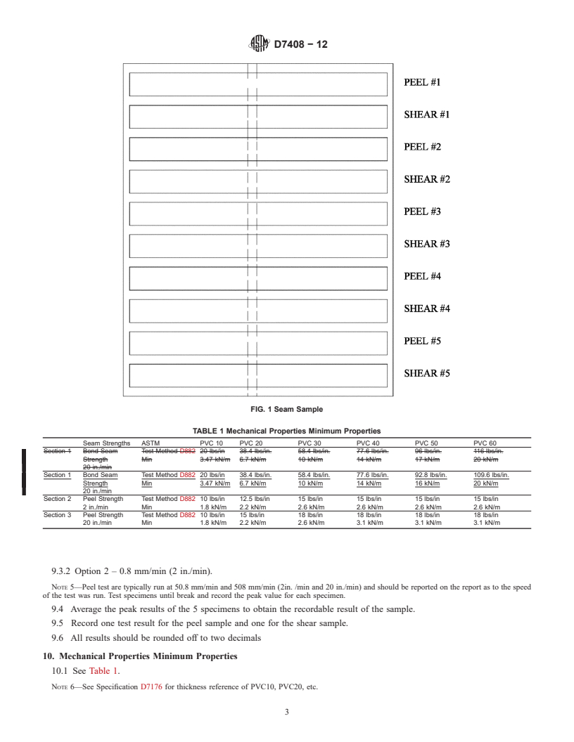 REDLINE ASTM D7408-12 - Standard Specification for  Non Reinforced PVC (Polyvinyl Chloride) Geomembrane Seams