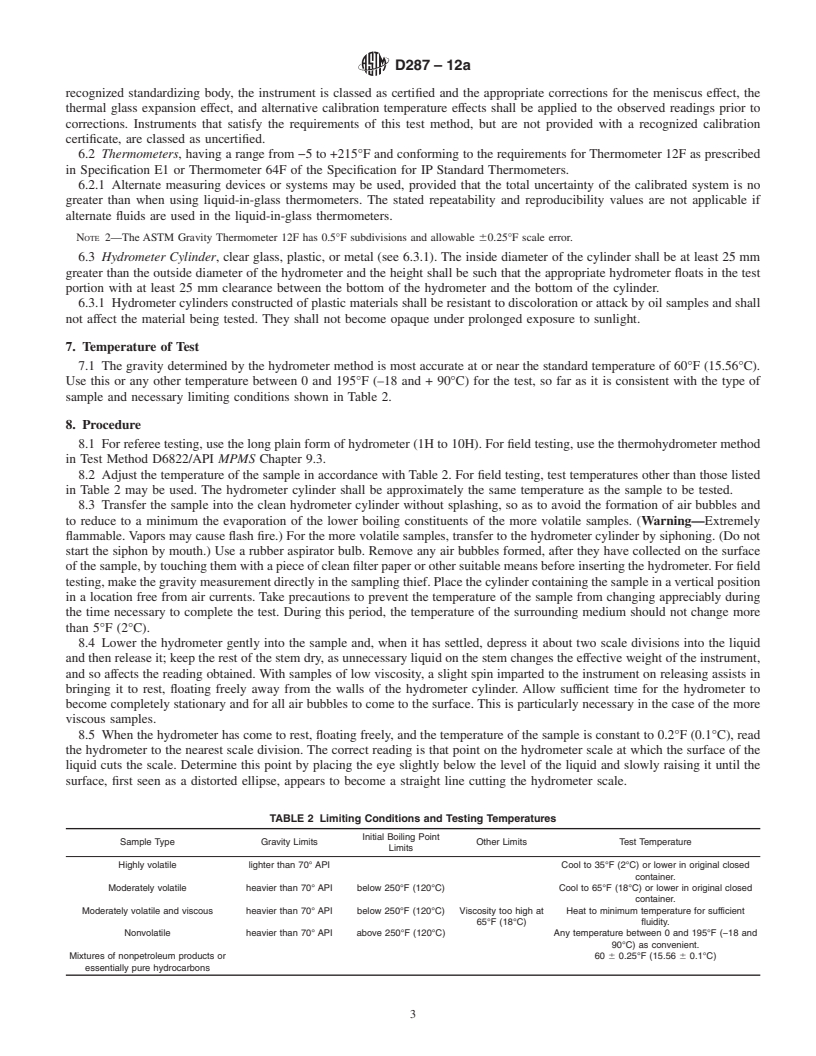 REDLINE ASTM D287-12a - Standard Test Method for API Gravity of Crude Petroleum and Petroleum Products (Hydrometer Method)