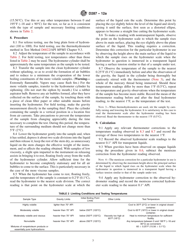 ASTM D287-12a - Standard Test Method for API Gravity of Crude Petroleum and Petroleum Products (Hydrometer Method)