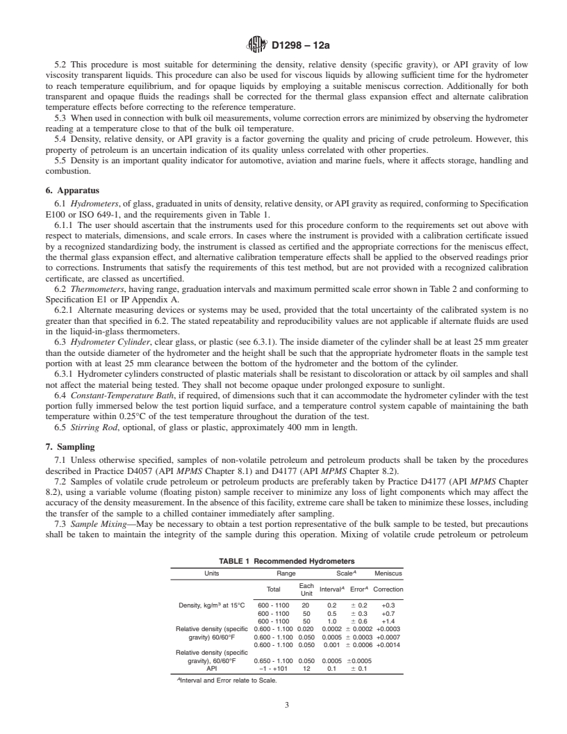 REDLINE ASTM D1298-12a - Standard Test Method for Density, Relative Density (Specific Gravity), or API Gravity of Crude Petroleum and Liquid Petroleum Products by Hydrometer Method