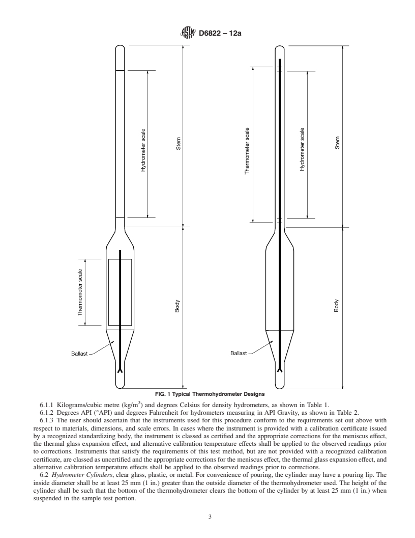 REDLINE ASTM D6822-12a - Standard Test Method for Density, Relative Density, and API Gravity of Crude Petroleum and Liquid Petroleum Products by Thermohydrometer Method