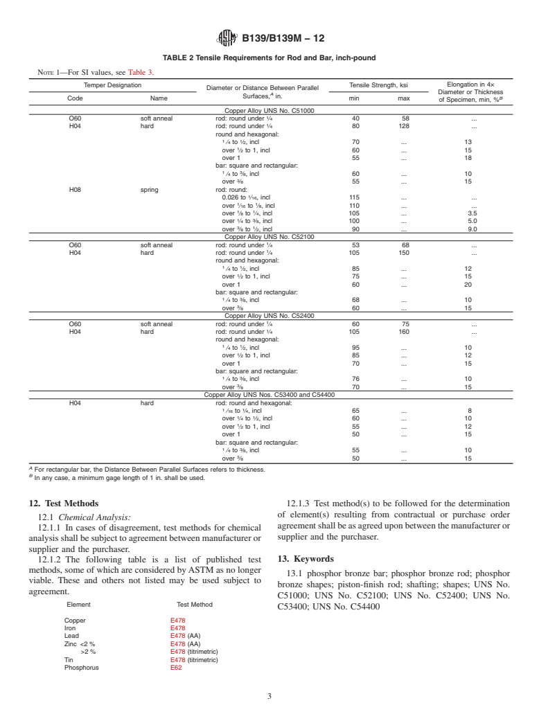 ASTM B139/B139M-12 - Standard Specification for Phosphor Bronze Rod, Bar, and Shapes