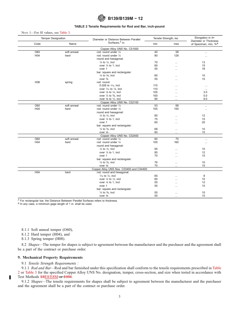 REDLINE ASTM B139/B139M-12 - Standard Specification for Phosphor Bronze Rod, Bar, and Shapes