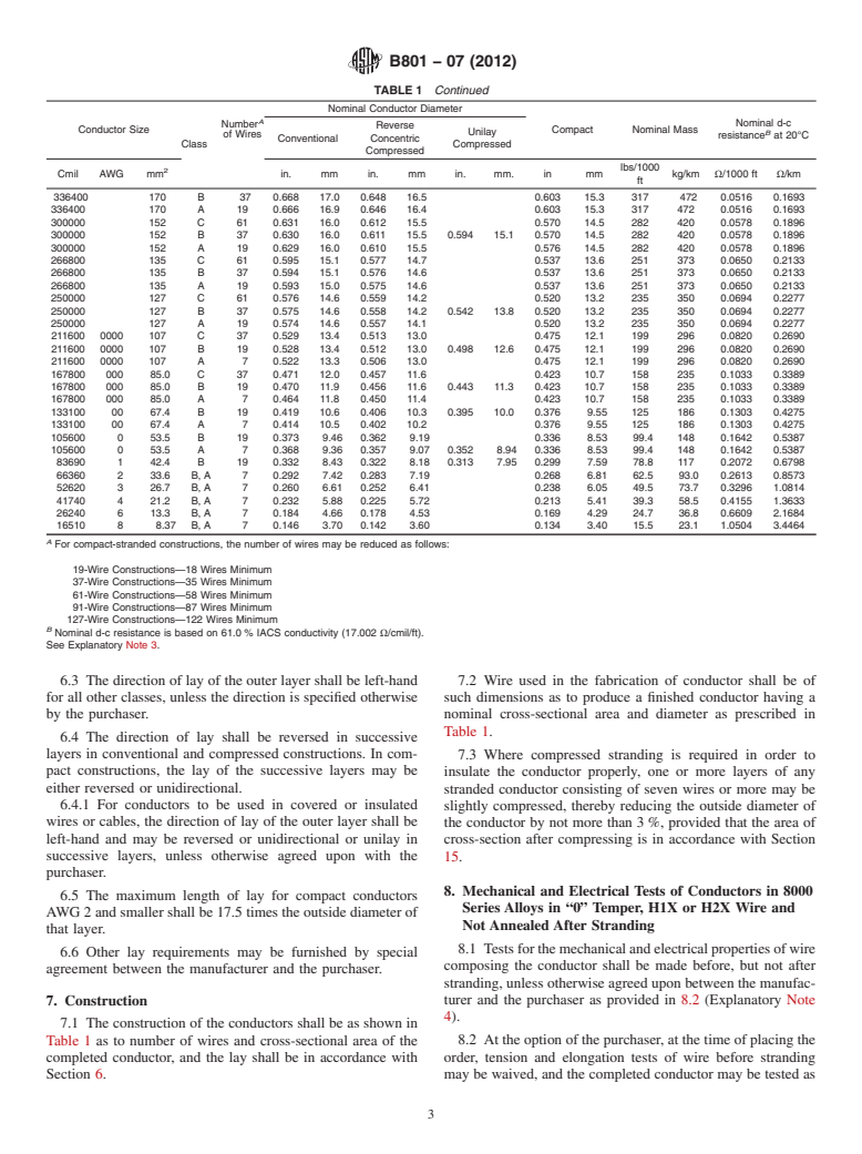 ASTM B801-07(2012) - Standard Specification for Concentric-Lay-Stranded Conductors of 8000 Series Aluminum Alloy for Subsequent Covering or Insulation