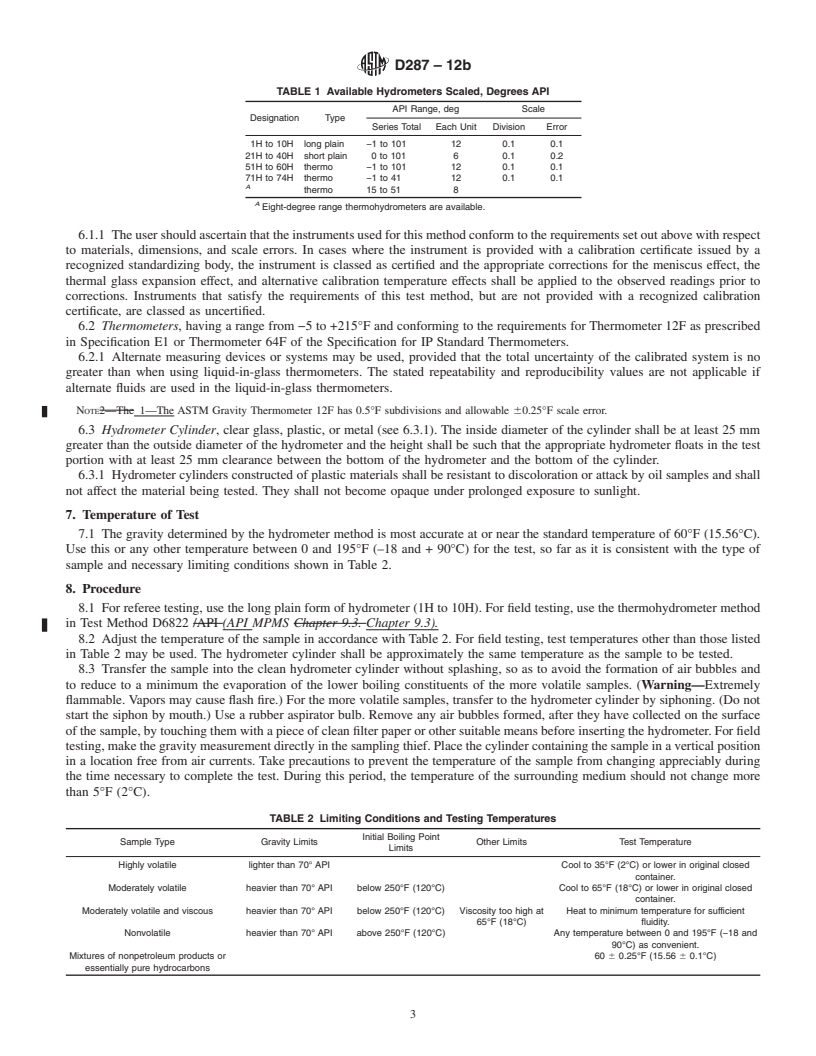 REDLINE ASTM D287-12b - Standard Test Method for API Gravity of Crude Petroleum and Petroleum Products (Hydrometer Method)