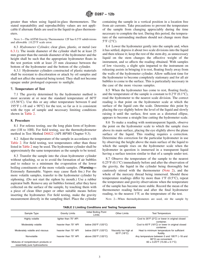 ASTM D287-12b - Standard Test Method for API Gravity of Crude Petroleum and Petroleum Products (Hydrometer Method)