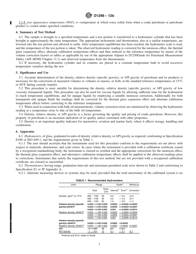 REDLINE ASTM D1298-12b - Standard Test Method for Density, Relative Density, or API Gravity of Crude Petroleum and Liquid Petroleum Products by Hydrometer Method